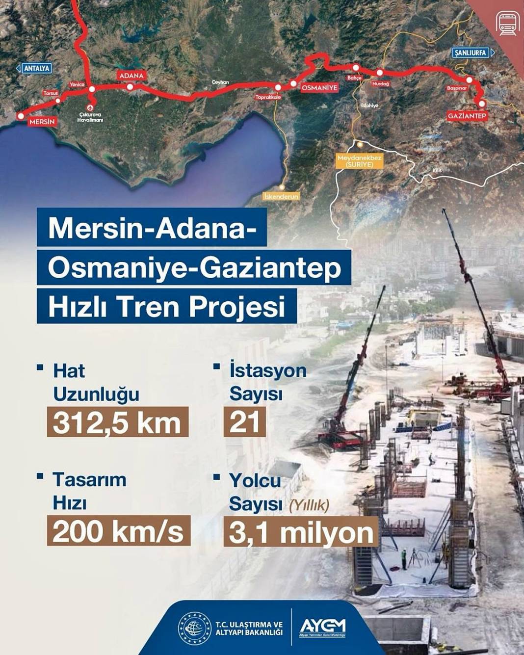 Saatte 200 kilometre hıza ulaşacak trenlerle iki şehir arası 2 saate düşecek 5